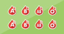 Diminish the Health Risk of your Blood Type